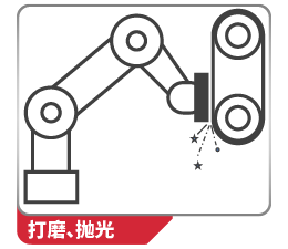 打磨、抛光